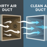 Air Duct Odor Elimination
