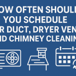 How Often Should You Schedule Air Duct, Dryer Vent, and Chimney Cleaning?